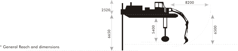 Watermaster Dredger Dimensions